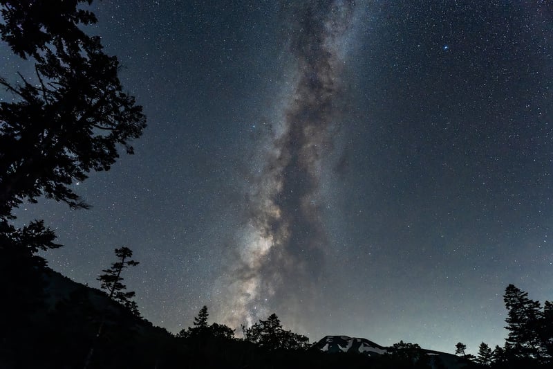 Cosmic Night Sky